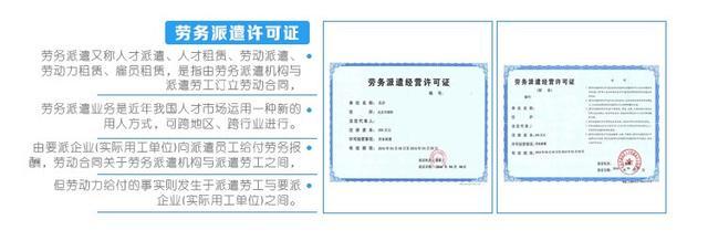 最新《劳务派遣经营许可证》申请条件及办理流程全解析